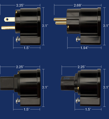 15RA measurements