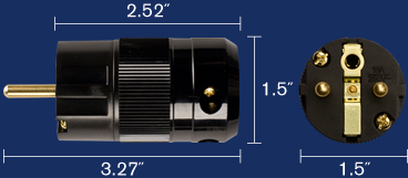 360i measurements