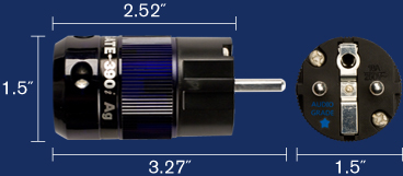 390i AG measurements